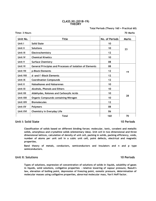 Ncert chemistry class 12 pdf solutions
